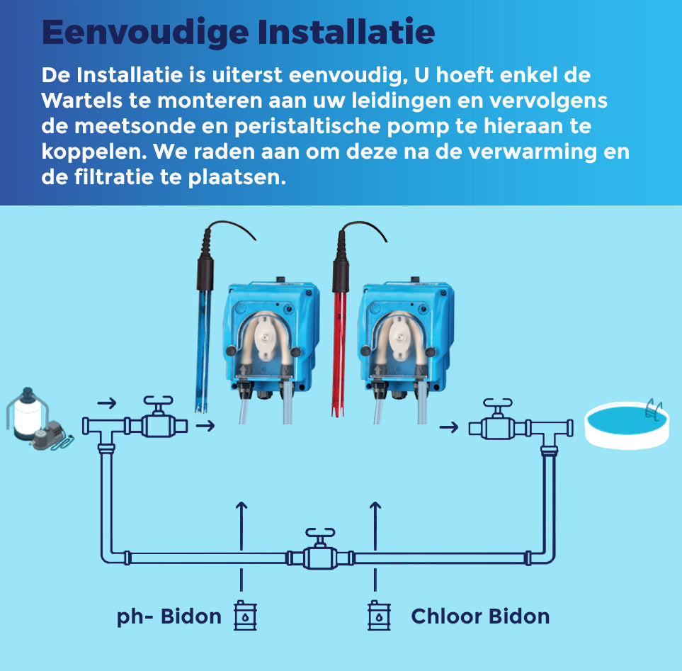 POOLTRONICS UNO