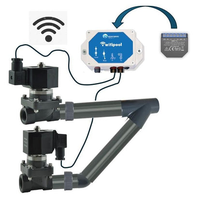 Tweeweg bypass-kranen voor zwembadinstallaties – ideaal voor zonneverwarming en pompregeling - Pooltronics - ZWPX2200 - P