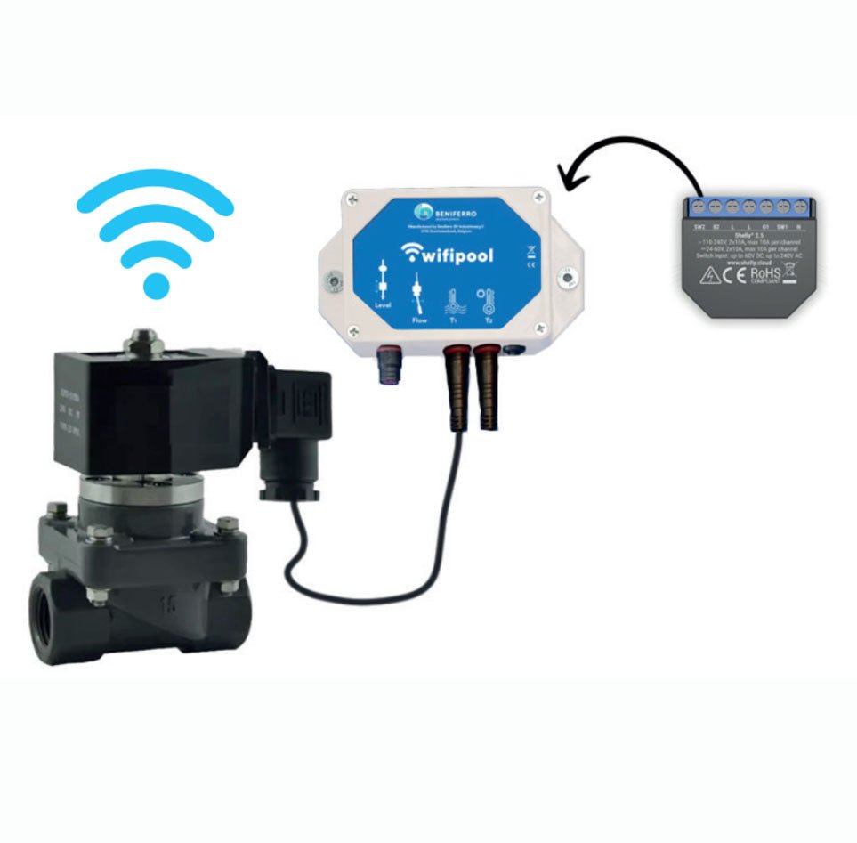 Solenoide kraan Automatisatie - Pooltronics - ZWPX2210 - P